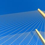 Connect Salesforce to Power BI: Step-by-Step Integration Guide with Power BI Connector for Salesforce