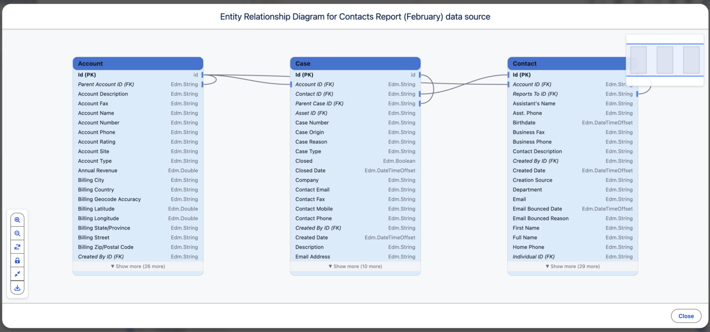 Preview ERD to verify Salesforce object relationships before saving and importing into Power BI