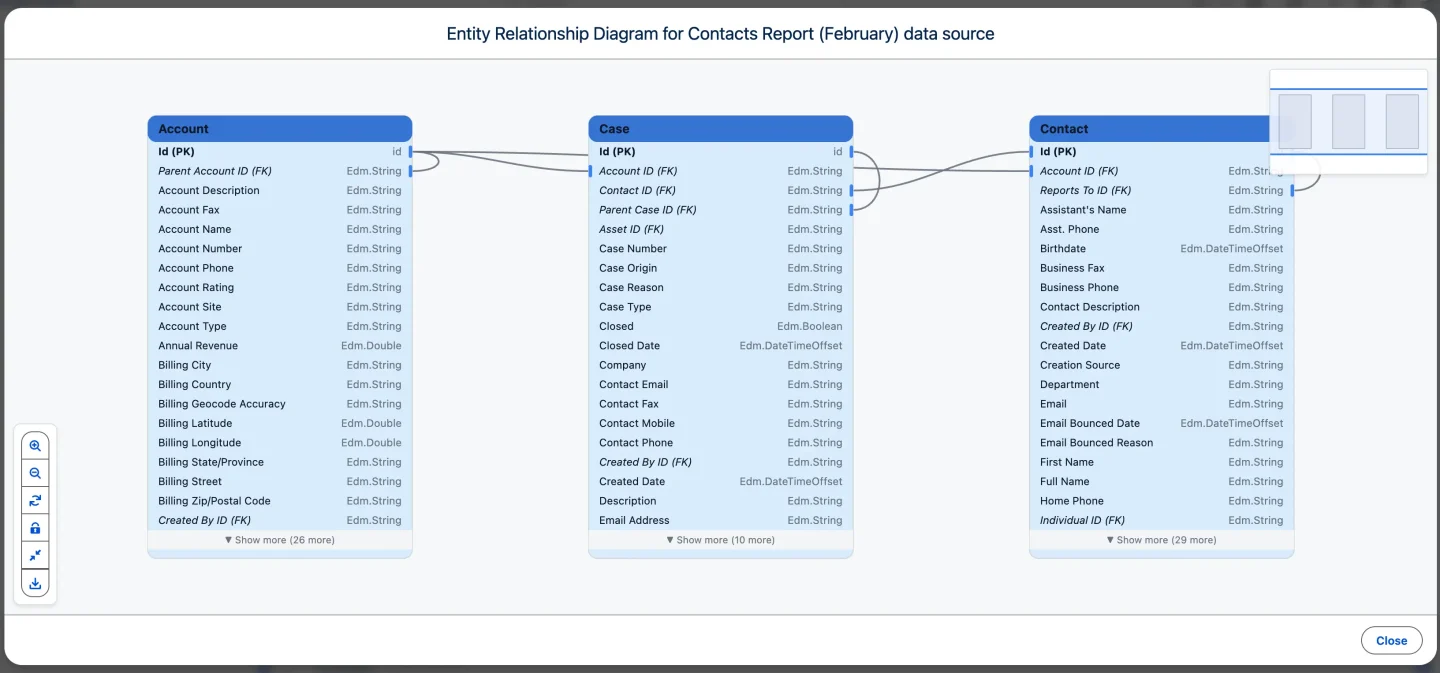Preview ERD to verify Salesforce object relationships before saving and importing into Power BI