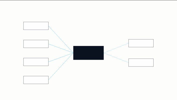 Power BI Incremental Refresh: Scaling Semantic Models for Enterprise Data