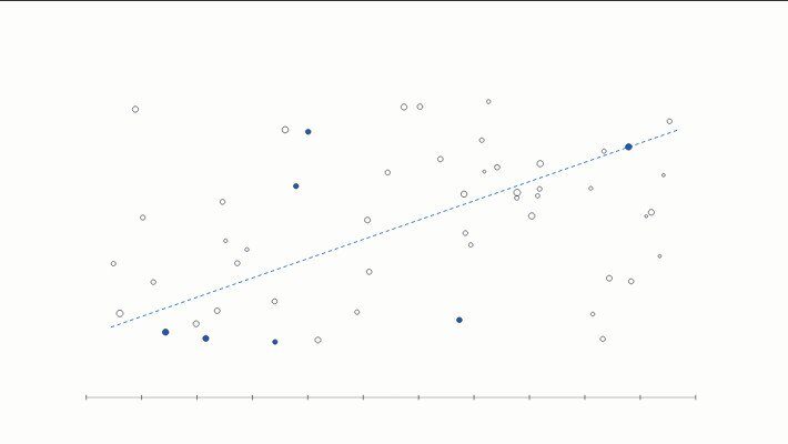 How to Embed Power BI in Salesforce: A Step-by-Step Guide