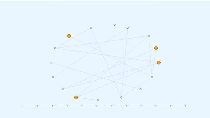 What Is a Semantic Layer? How BI Teams Define and Govern Metrics