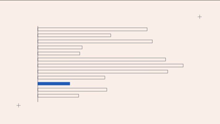 Power BI vs Tableau vs Looker: Enterprise BI Comparison for 2026
