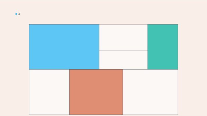 What Is CRM Analytics? How It Works and What Insights It Delivers