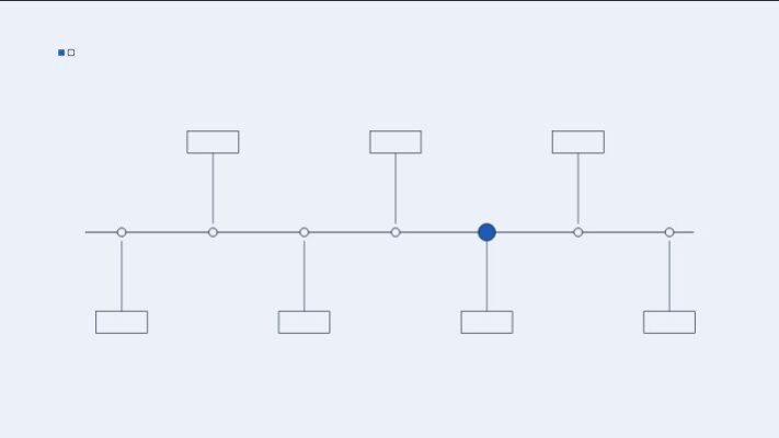 How to Build a Power BI Dashboard: From Data Connection to Sharing