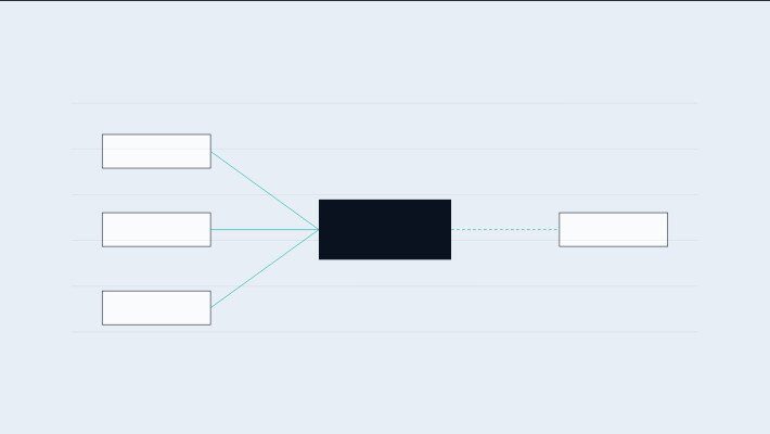 Data Warehouse vs Data Lake vs Lakehouse: Key Differences Explained