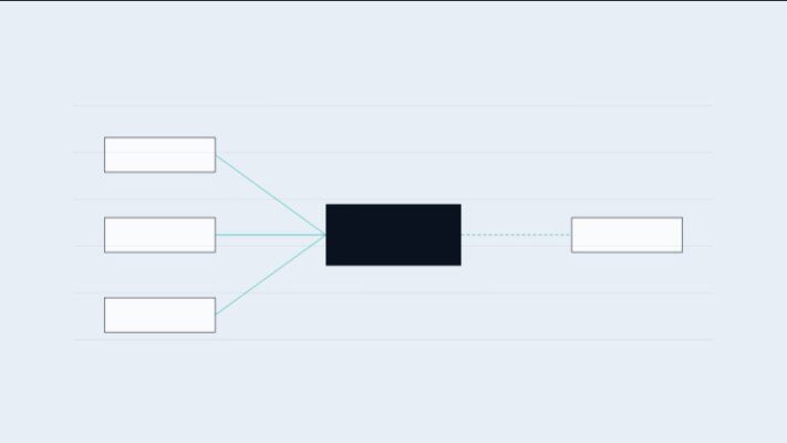 Data Warehouse vs Data Lake vs Lakehouse: Key Differences Explained