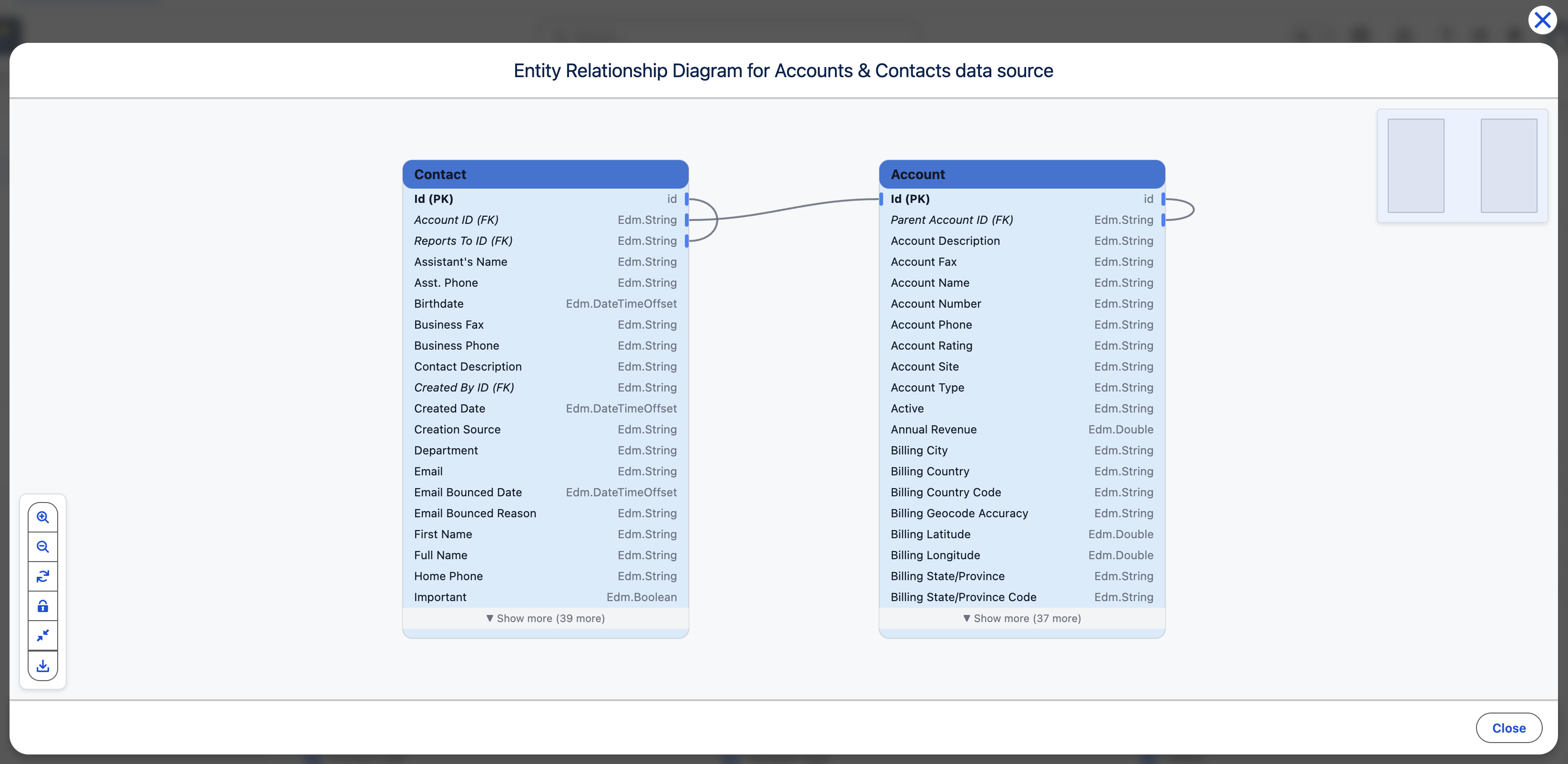 Entity Relationship Diagram preview for a data source