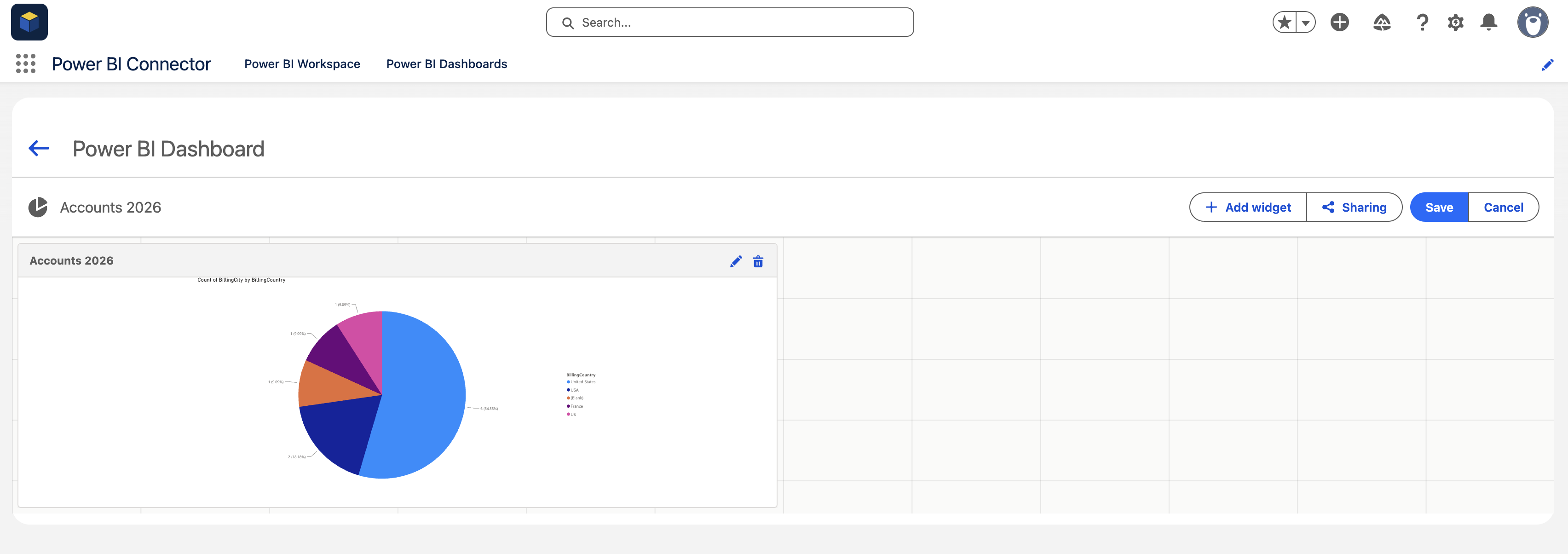 Dashboard widget rendering the embedded Power BI report