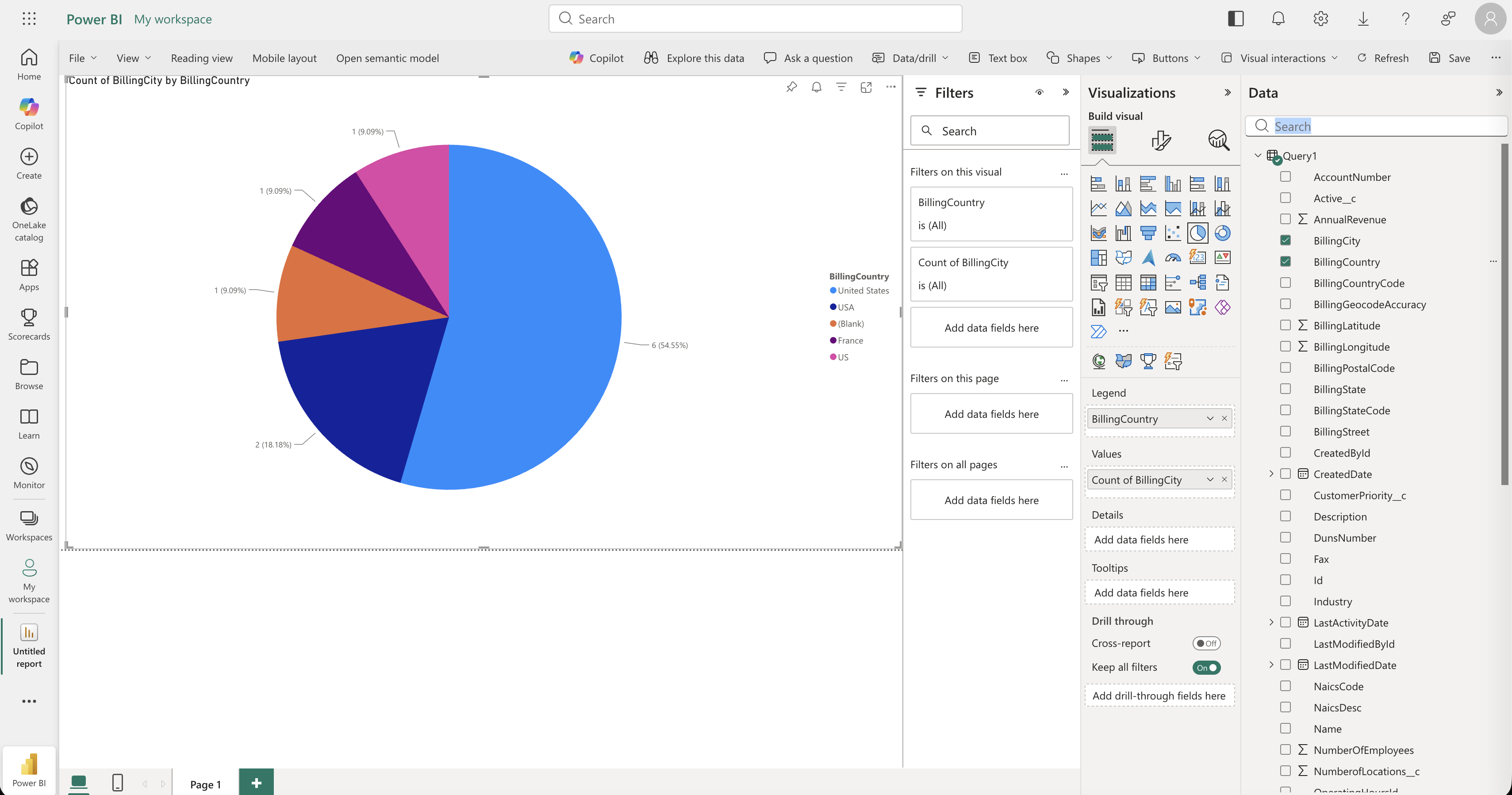 Power BI report built on exported Salesforce data