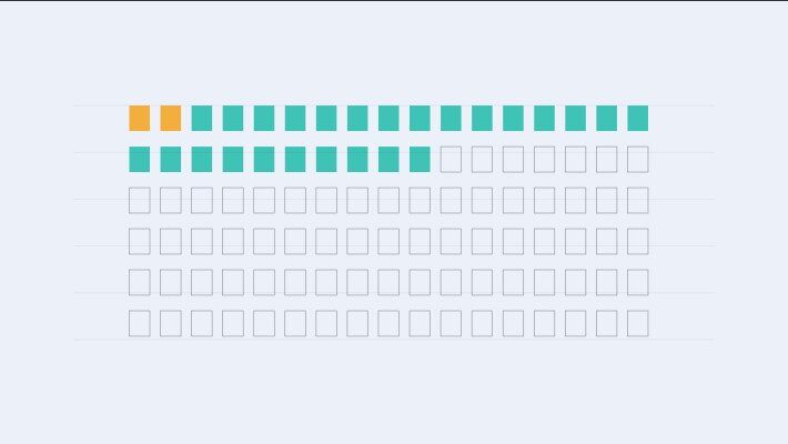HubSpot Data Model Explained: Objects, Associations, and Extracting Data at Scale