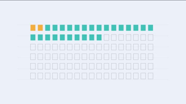 HubSpot Data Model Explained: Objects, Associations, and Extracting Data at Scale