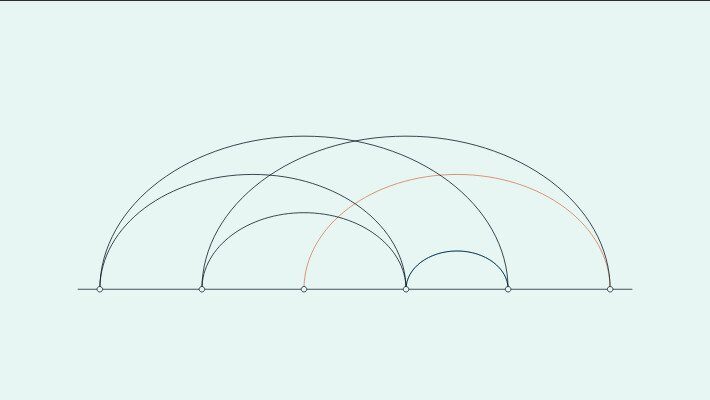 Multi-Touch Attribution in HubSpot: Models, MQL-to-SQL Reporting, and Pitfalls