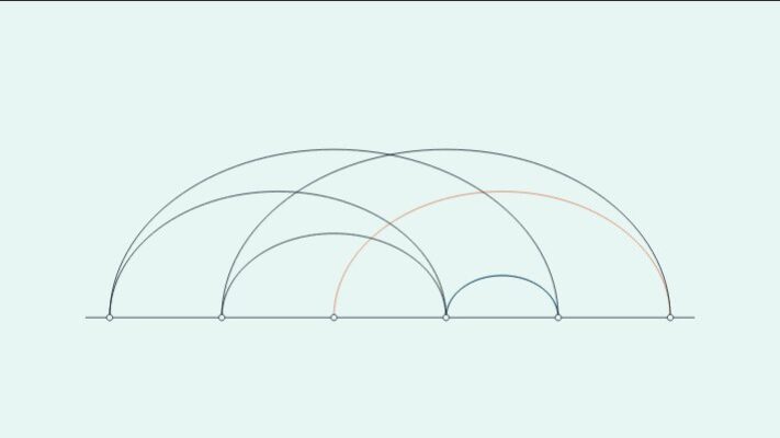 Multi-Touch Attribution in HubSpot: Models, MQL-to-SQL Reporting, and Pitfalls