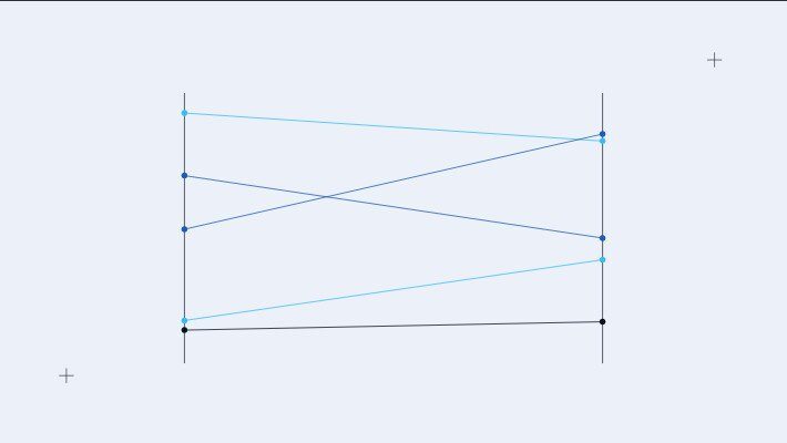 What Is OLAP? Online Analytical Processing Explained for BI Teams