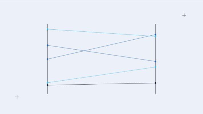 What Is OLAP? Online Analytical Processing Explained for BI Teams