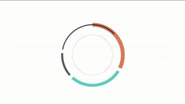 SAP BW in Power BI: DirectQuery Limitations and Data Accuracy Issues