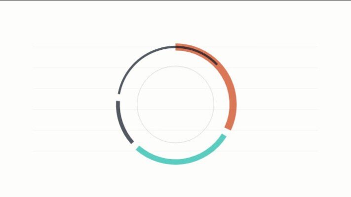 SAP BW in Power BI: DirectQuery Limitations and Data Accuracy Issues