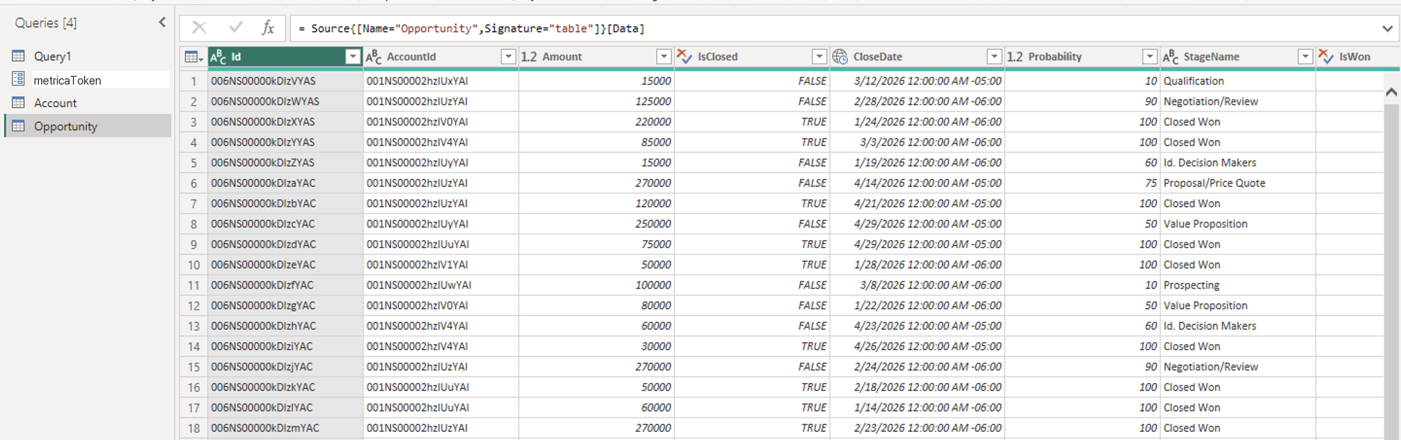 Queries pane with Account and Opportunity added